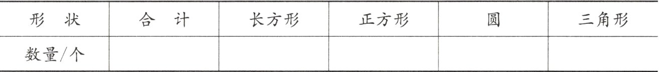 数量个