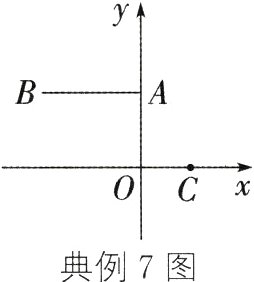 典例7图