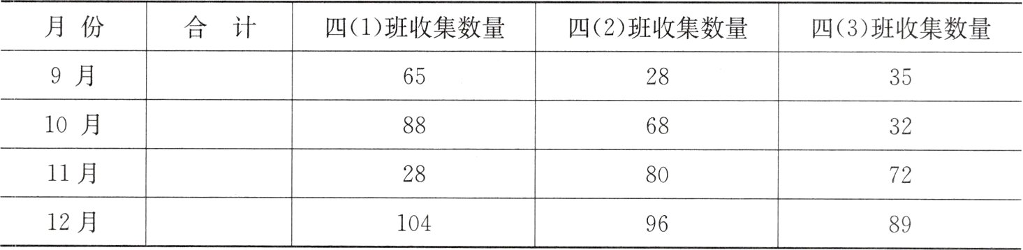 12月1049689