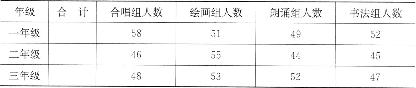 三年级48535247
