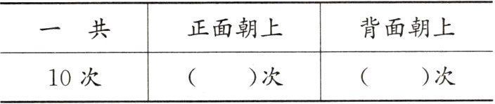 次10次次