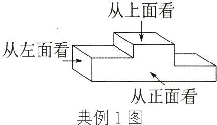 从正面看典例1图