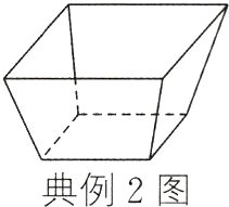 典例2图
