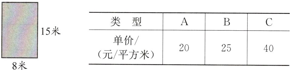 元平方米8米