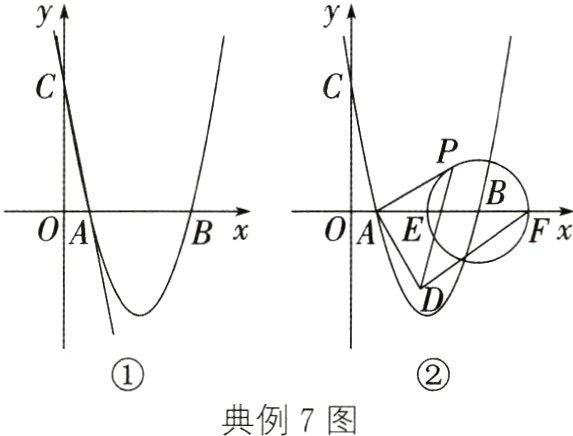 典例7图