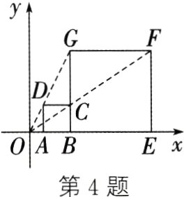 第4题