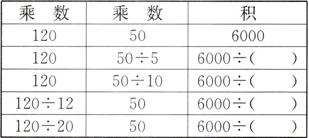 12020506000