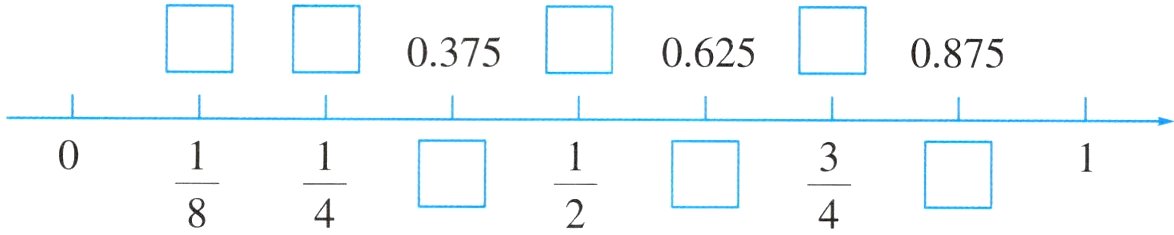 frac18frac14frac12frac34