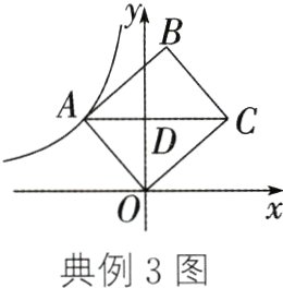 典例3图