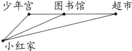 小红家