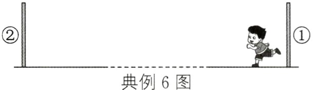 典例6图