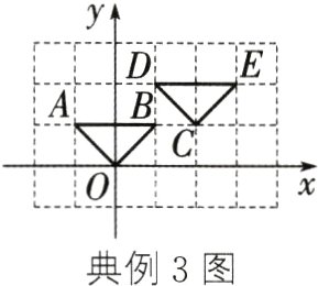 典例3图