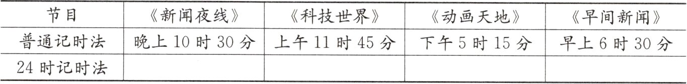 24时记时法
