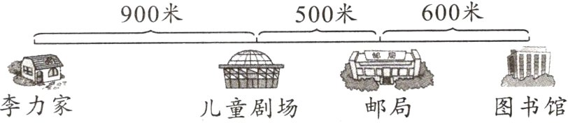 李力家图书馆邮局儿童剧场