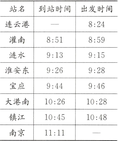 南京1111