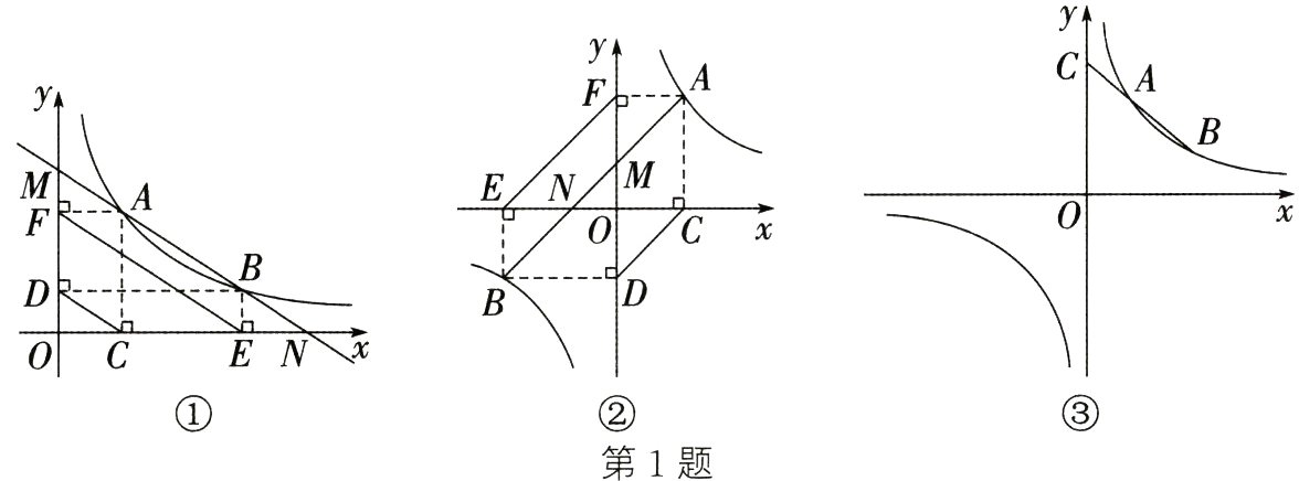 第1题