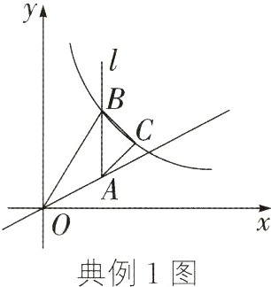 典例1图