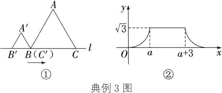 典例3图