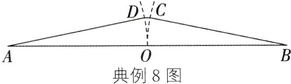典例8图