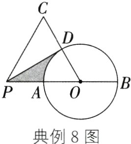典例8图
