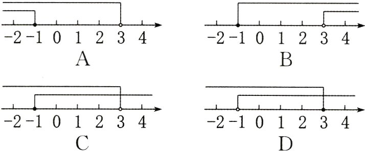 21012342101234
