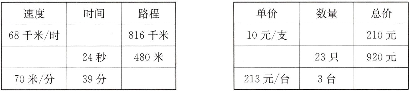 213元台3台70米分39分