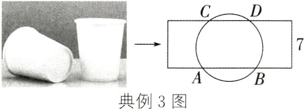 典例3图
