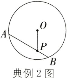 典例2图