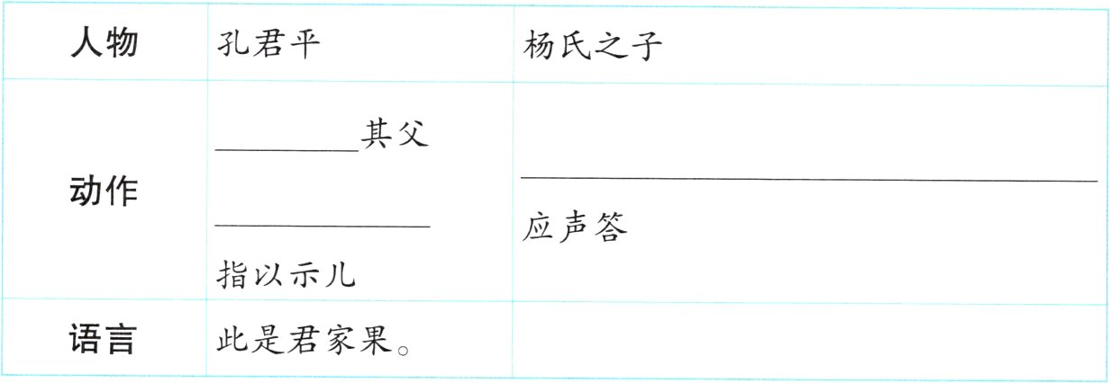 语言此是君家果