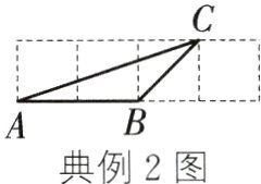 典例2图