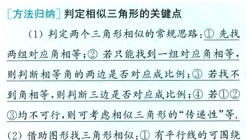变式图