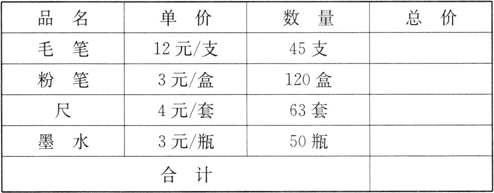 合计