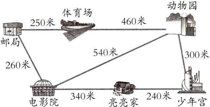 340米240米少年宫电影院亮亮家