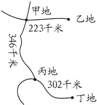 302千米丁地