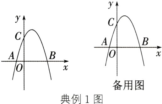 备用图典例1图