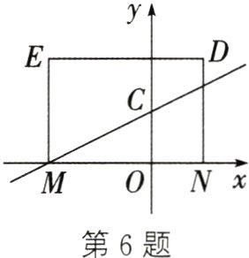 第6题