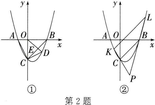 第2题