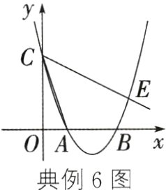 OABx典例6图