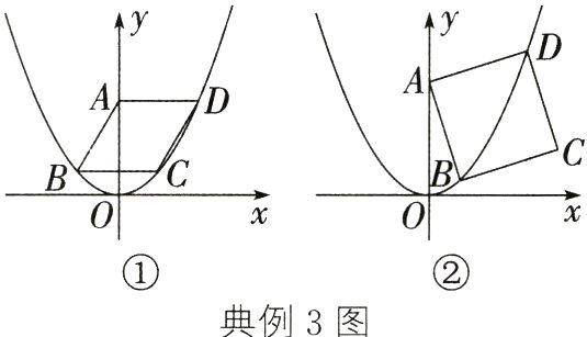 典例3图