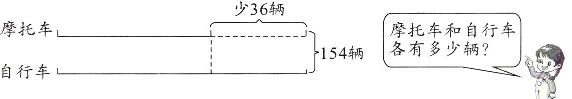 自行车