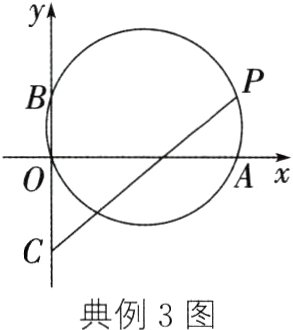典例3图