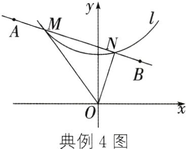 典例4图