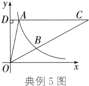 典例5图