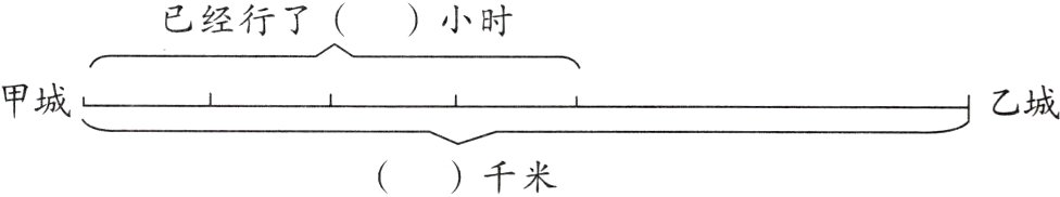 千米