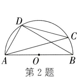 第2题