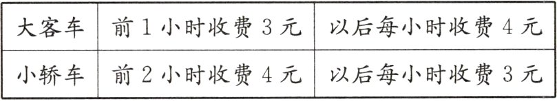 小轿车前2小时收费4元以后每小时收费3元