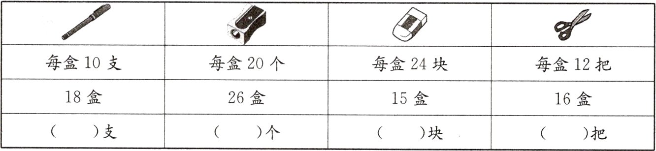 支个把块