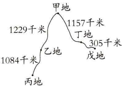 丙地