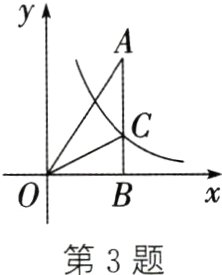 第3题
