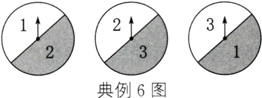 典例6图